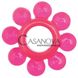 Додаткове фото Набір секс-іграшок Climax Kit Neon Pink рожевий