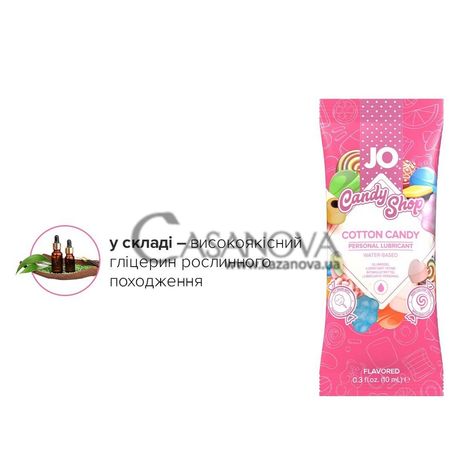 Основное фото Пробник орального лубриканта JO Candy Shop Cotton Candy Lubricant Flavored сладкая вата 10 мл