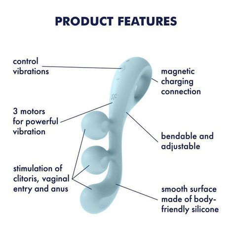 Основное фото Вибратор Satisfyer Tri Ball 2 голубой 20,5 см