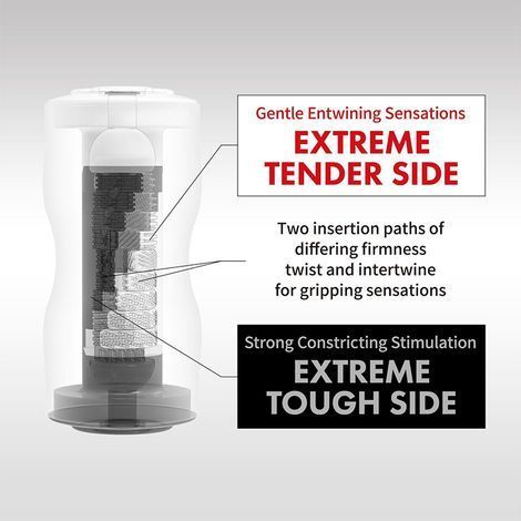 Основное фото Двухсторонний мастурбатор Tenga Dual Sensation Cup Extremes белый