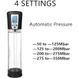 Дополнительное фото Автоматическая вакуумная помпа CANWIN Passion Pump P078A чёрная