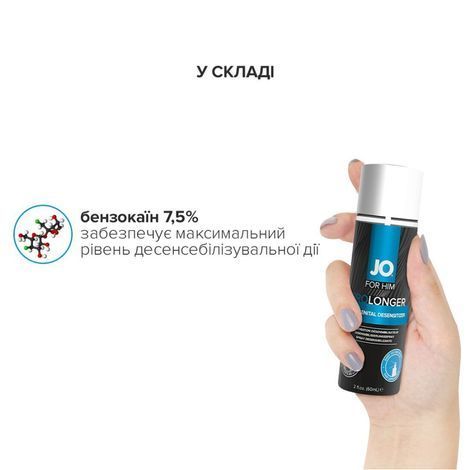 Основне фото Спрей-пролонгатор JO For Him Prolonger 60 мл