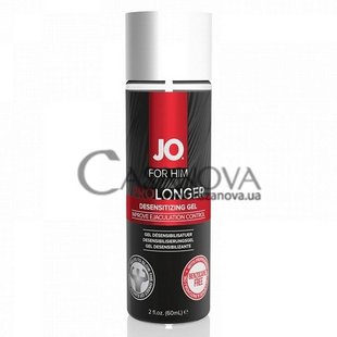 Основное фото Гель-пролонгатор JO Prolonger Gel For Him 60 мл