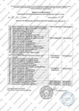 Сертификат Казанова 65